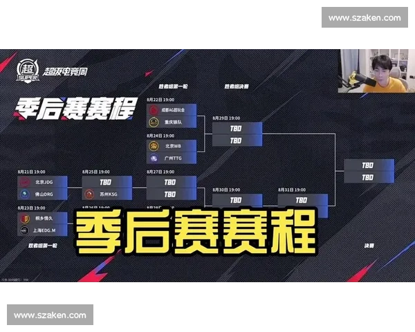 荣誉之战！KPL季后赛谁主沉浮，让我们拭目以待！